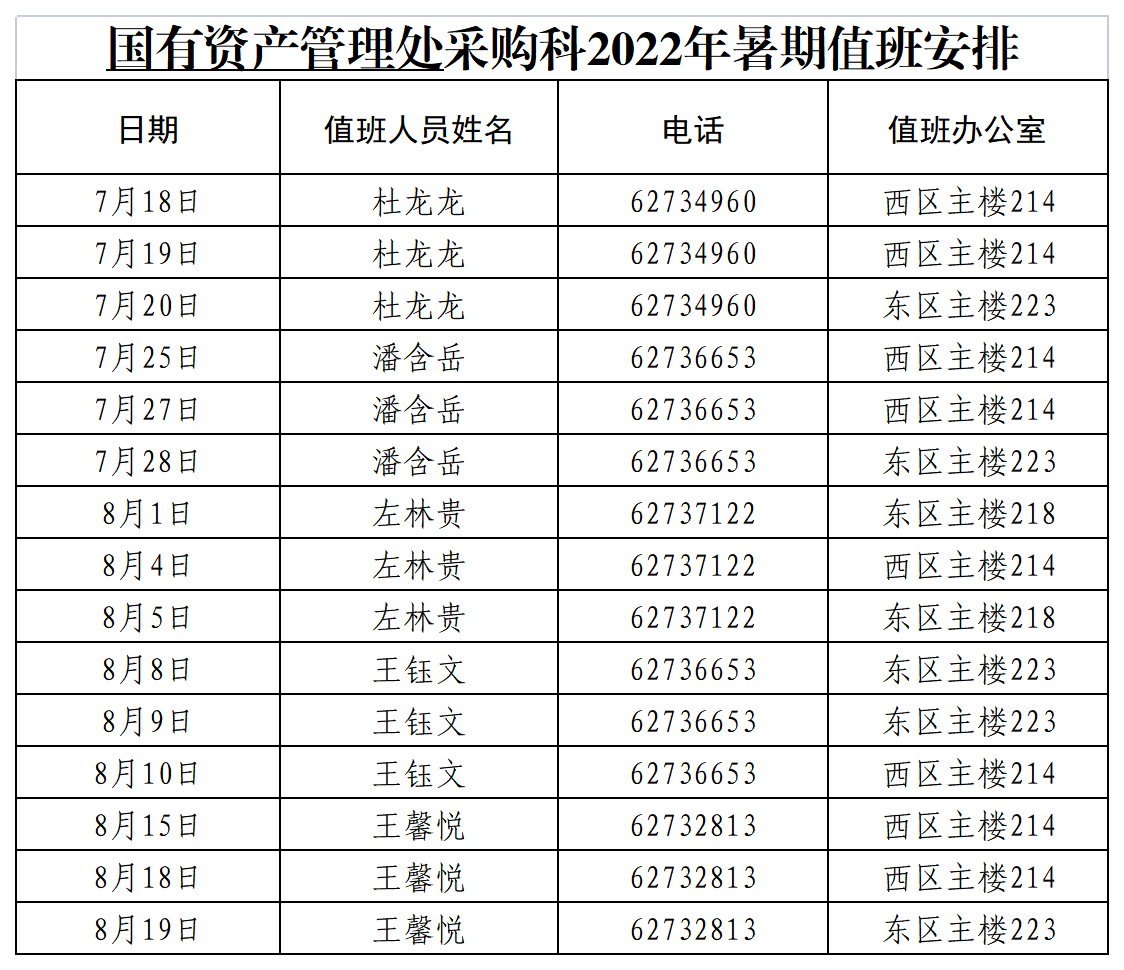 采购科暑假值班安排（采购合同签署盖章业务）